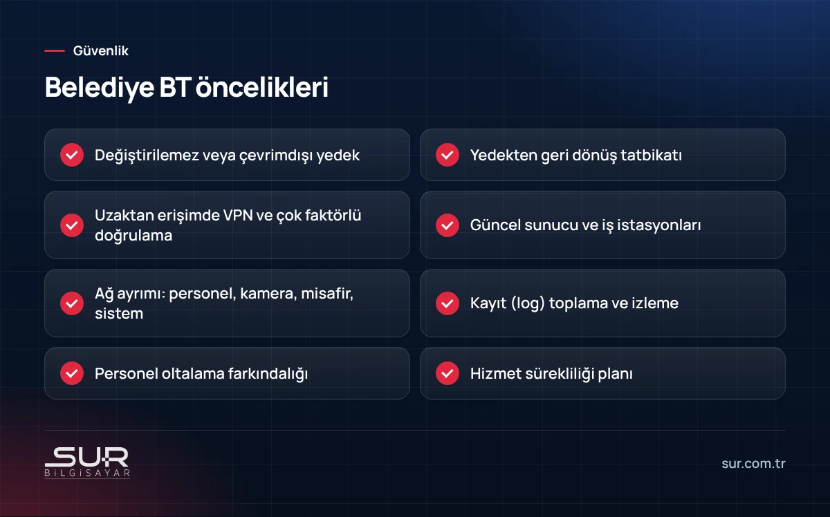 Belediyelerde BT altyapısı ve siber güvenlik için öncelikli önlemler listesi