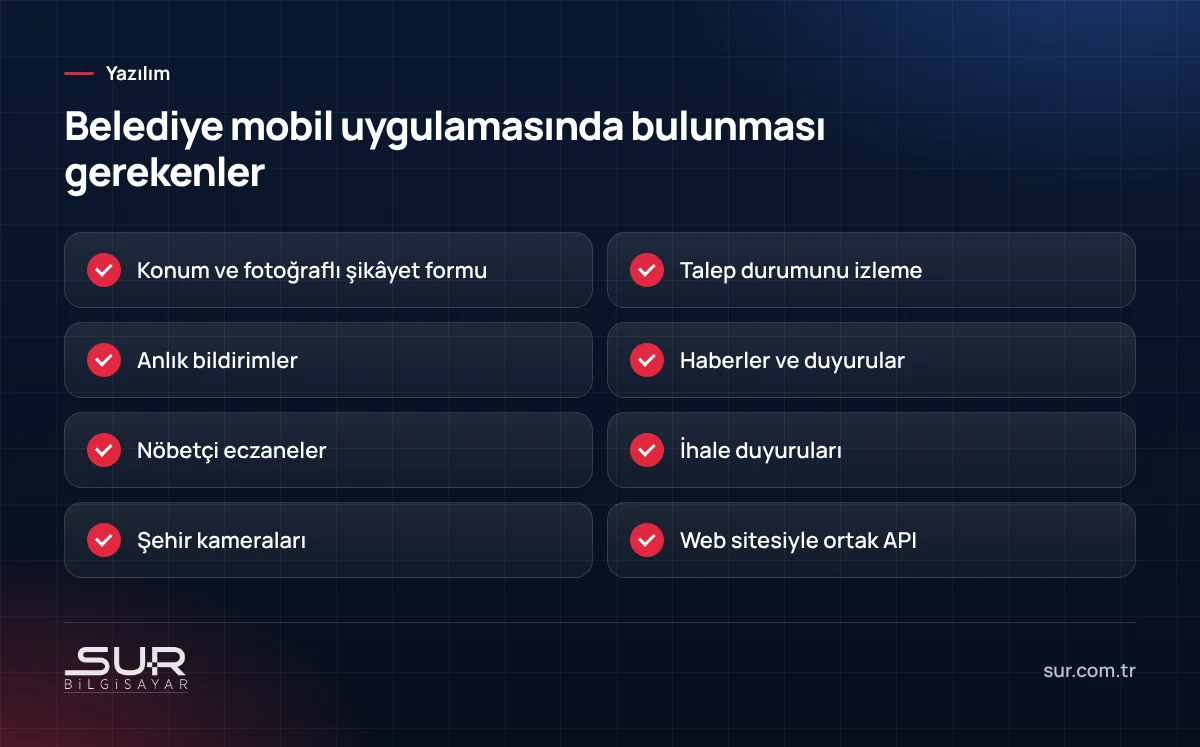 Belediye mobil uygulamasında şikâyet formu, bildirim, nöbetçi eczane ve şehir kameraları gibi bölümlerin listesi
