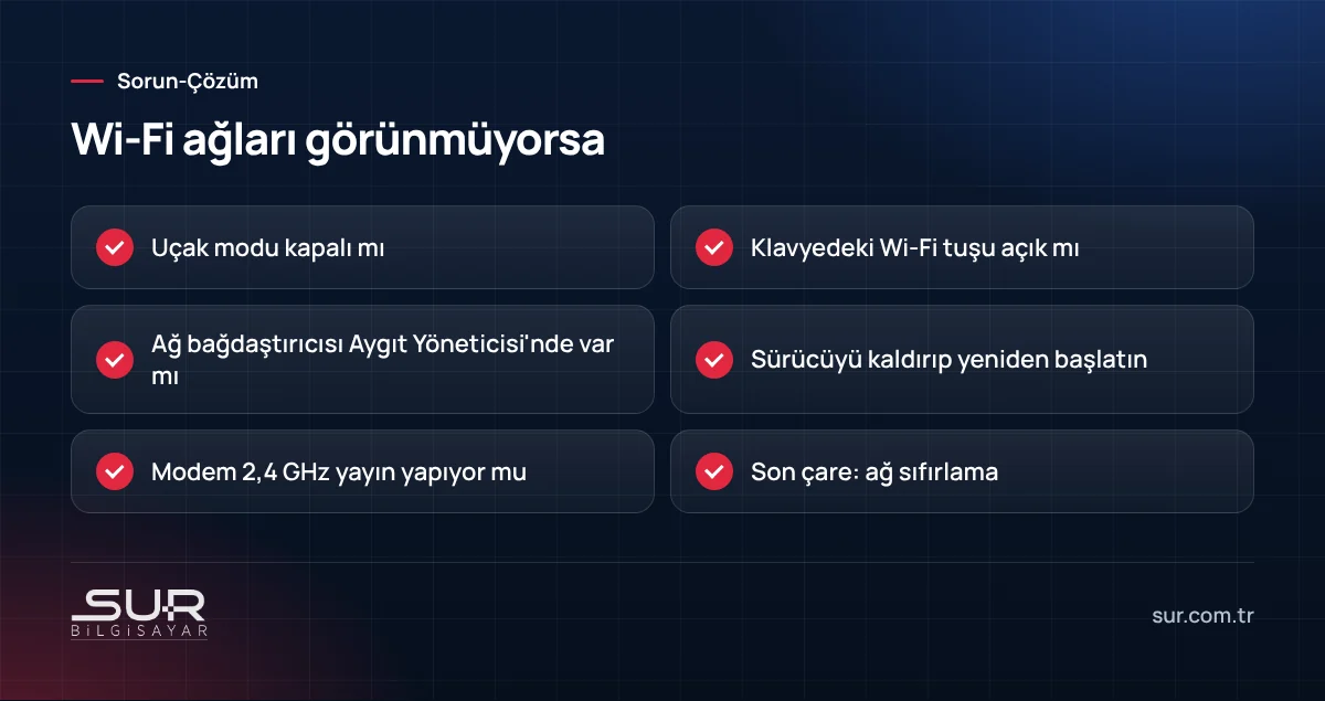 Bilgisayar kablosuz ağ bulamadığında kontrol listesi