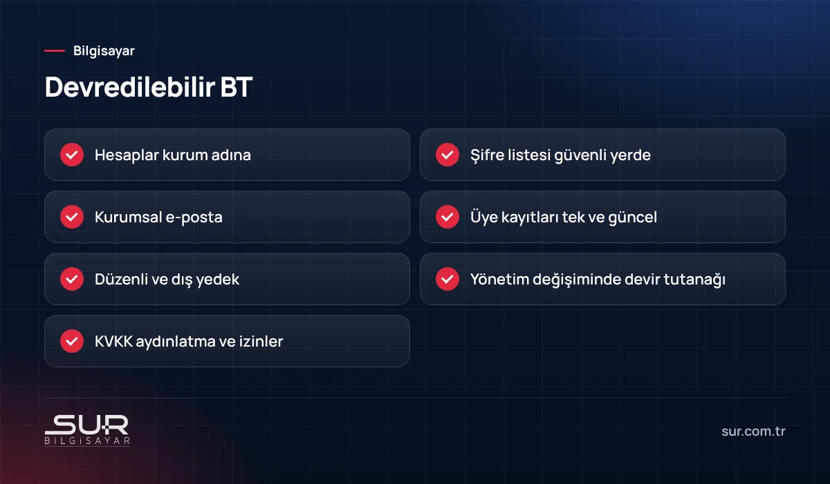 Dernek, vakıf ve meslek odaları için BT kontrol listesi