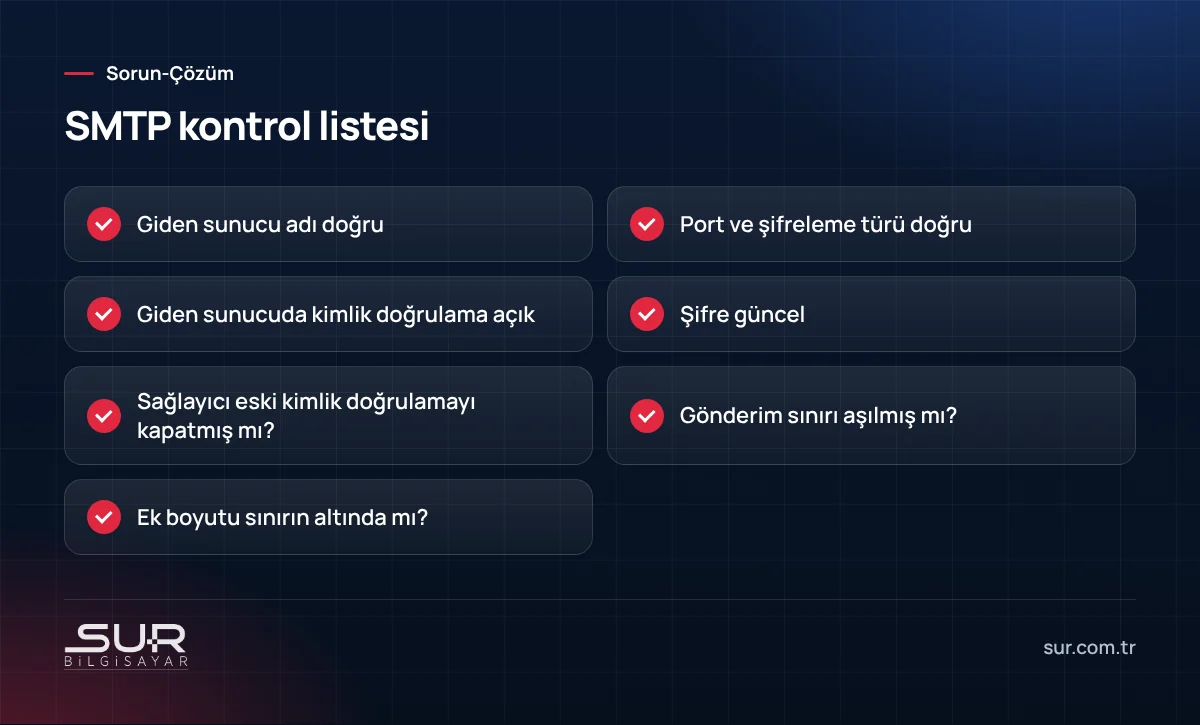 E-posta gönderilemiyor sorununda kontrol edilecek SMTP ayarları