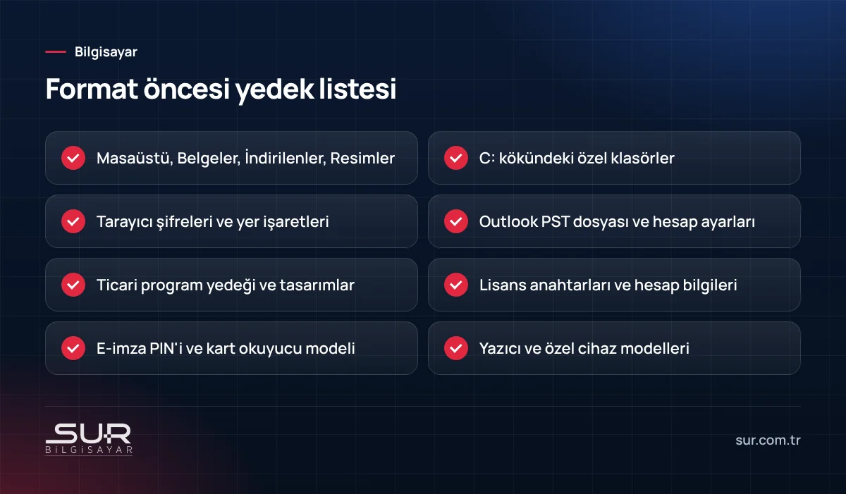 Format atmadan önce yedeklenecekler kontrol listesi: belgeler, tarayıcı şifreleri, Outlook PST, ticari program ve lisanslar