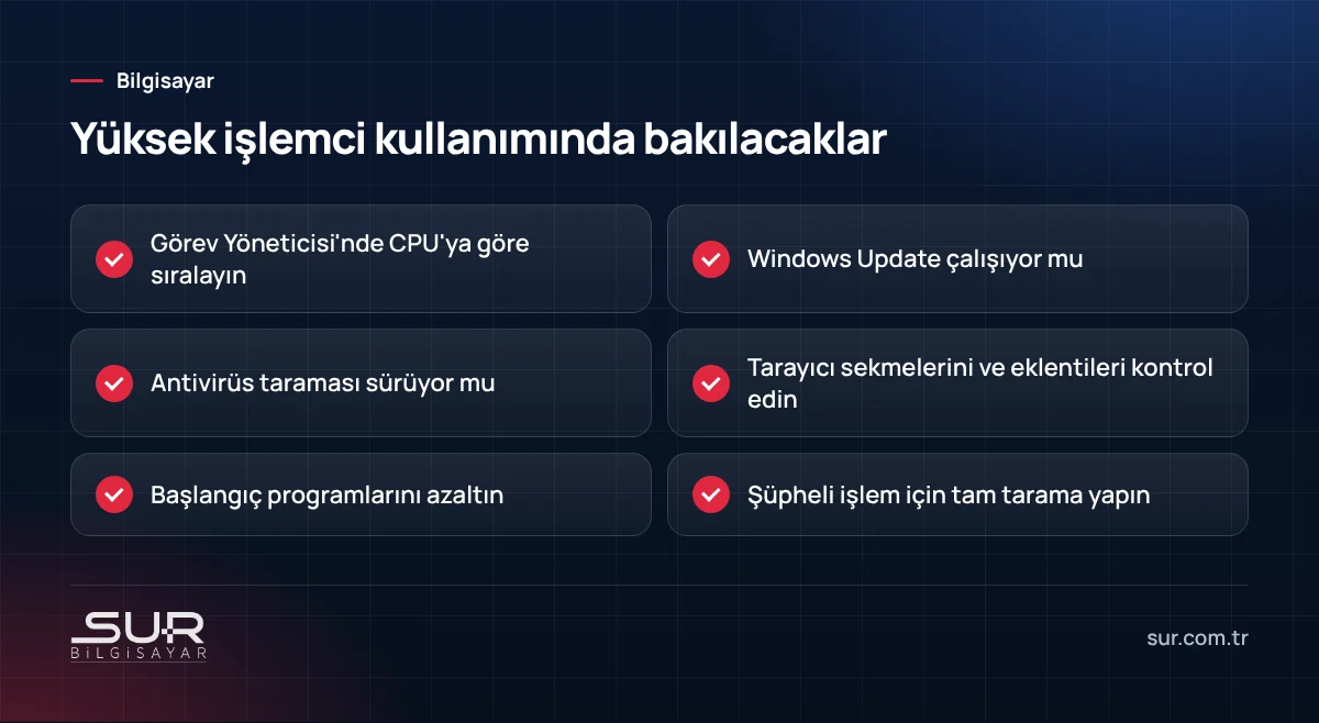 İşlemci kullanımı yüksek olan bilgisayarda kontrol edilecekler listesi