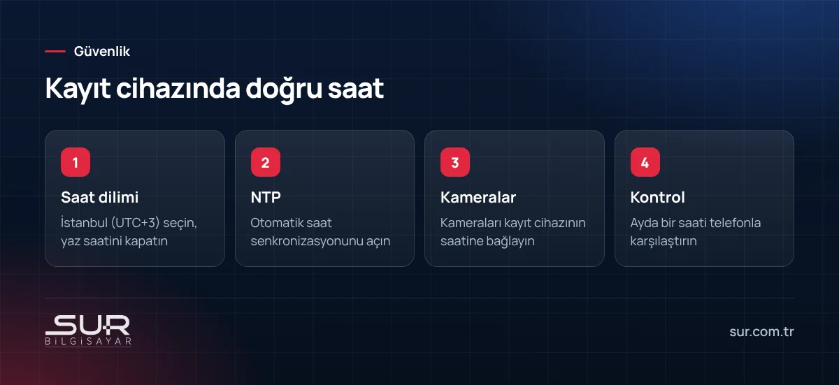 Kamera kayıt cihazında saat dilimi, NTP ve kontrol adımları