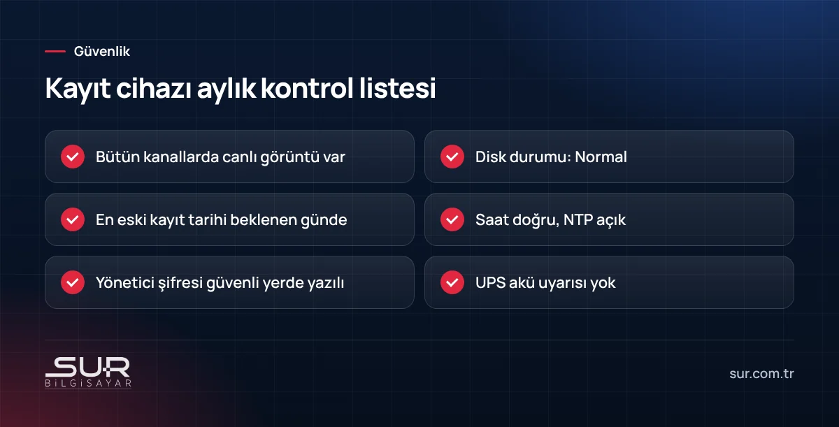 Güvenlik kamerası kayıt cihazı NVR için aylık kontrol listesi: disk, saat, şifre ve UPS