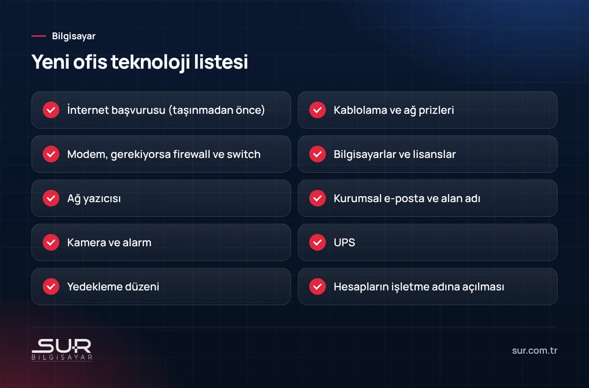Küçük ofis açarken teknoloji kurulum kontrol listesi