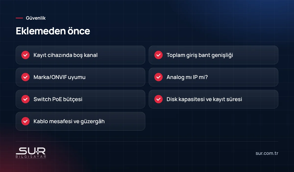 Mevcut kamera sistemine kamera eklerken kontrol listesi