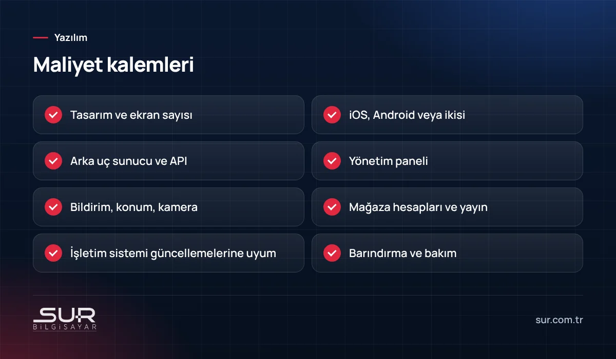 Mobil uygulama maliyet kalemleri