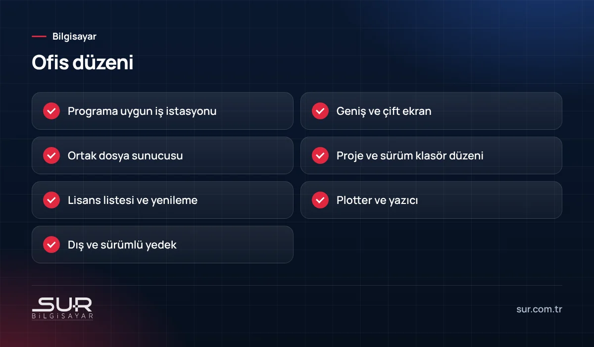 Mühendislik ve mimarlık ofisi BT kontrol listesi