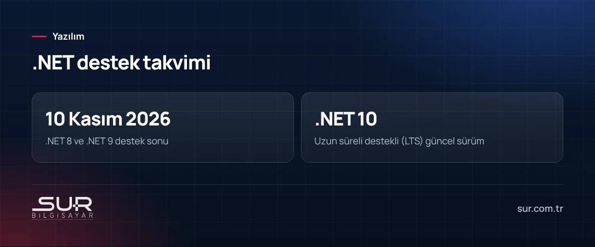 .NET 8 ve .NET 9 sürümlerinin destek sonu tarihi ve geçiş hedefi olarak .NET 10