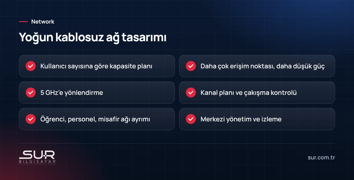 Okul ve yurtlarda yoğun kullanıcılı kablosuz ağ tasarımı kontrol listesi