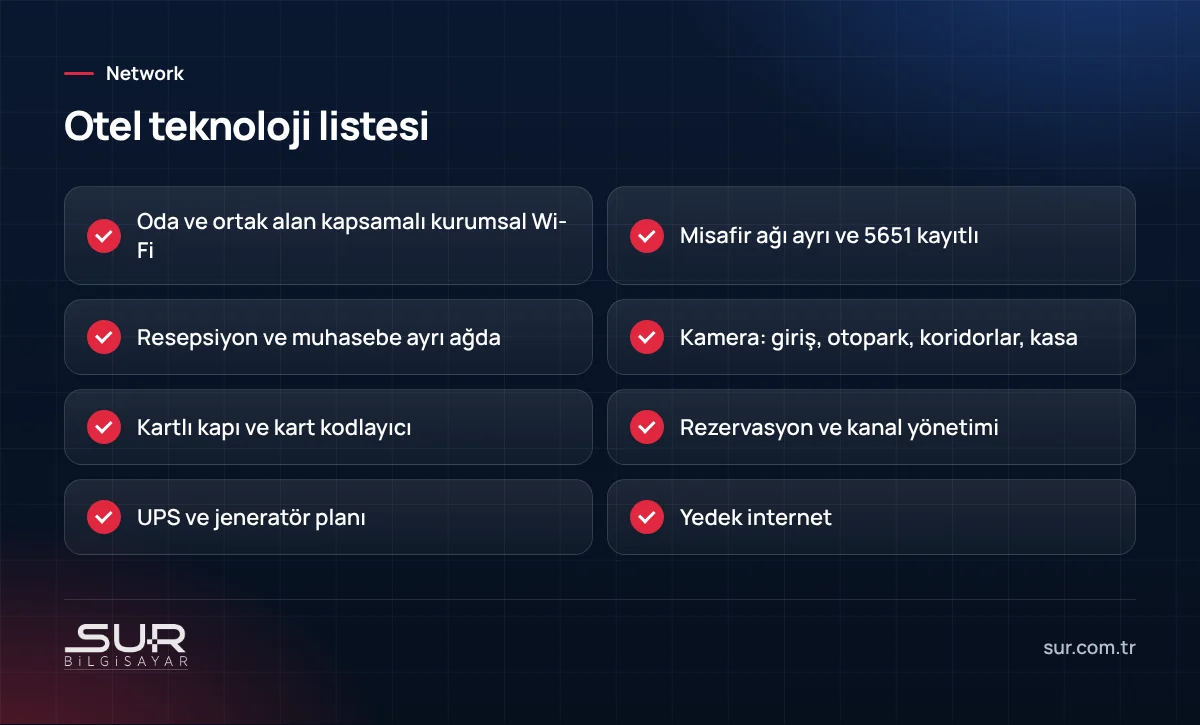 Otel ve pansiyonlar için teknoloji altyapısı kontrol listesi