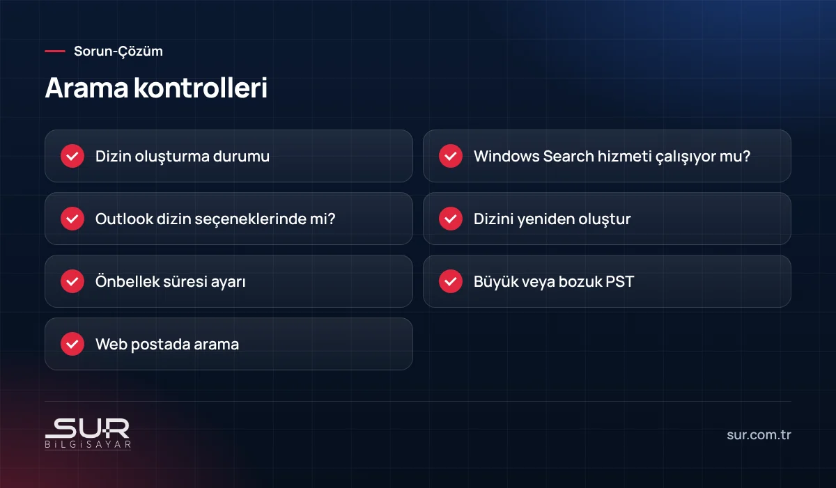 Outlook arama sorunu kontrol listesi