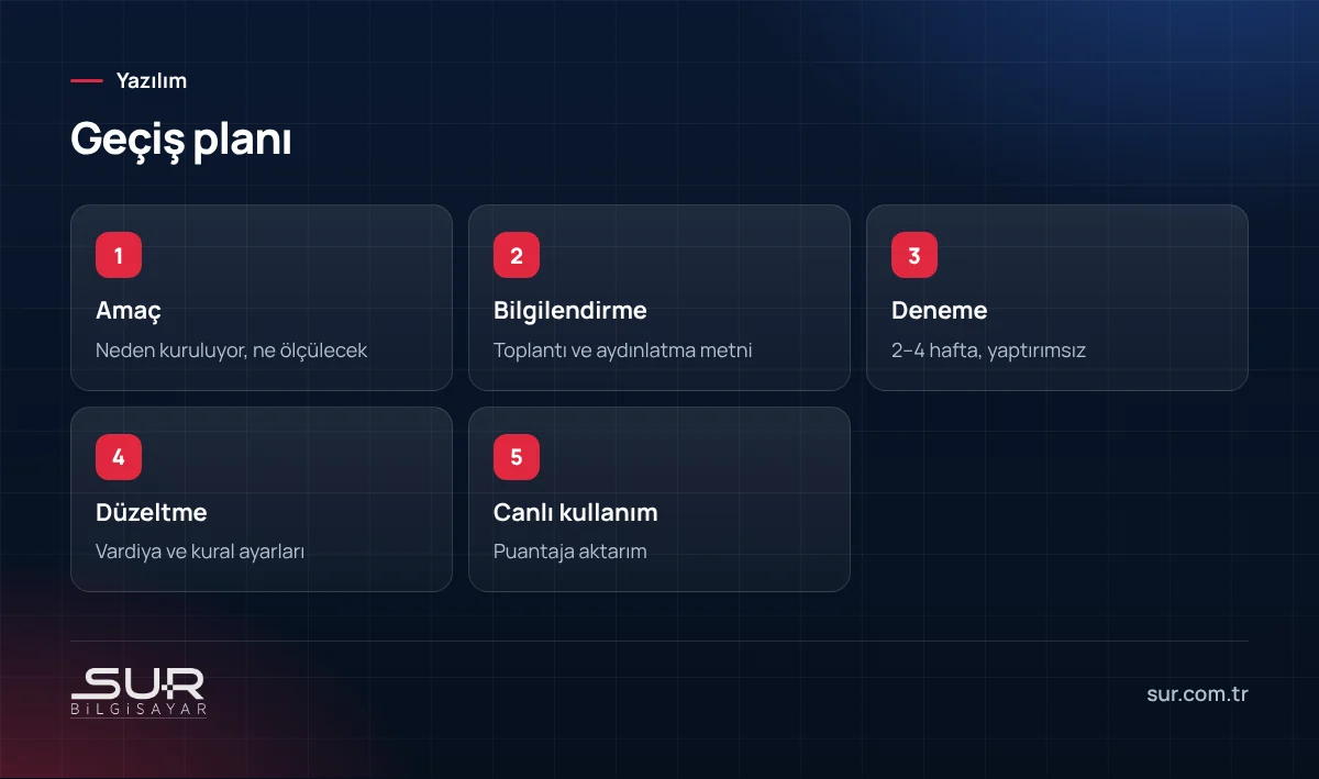 PDKS geçiş planı adımları