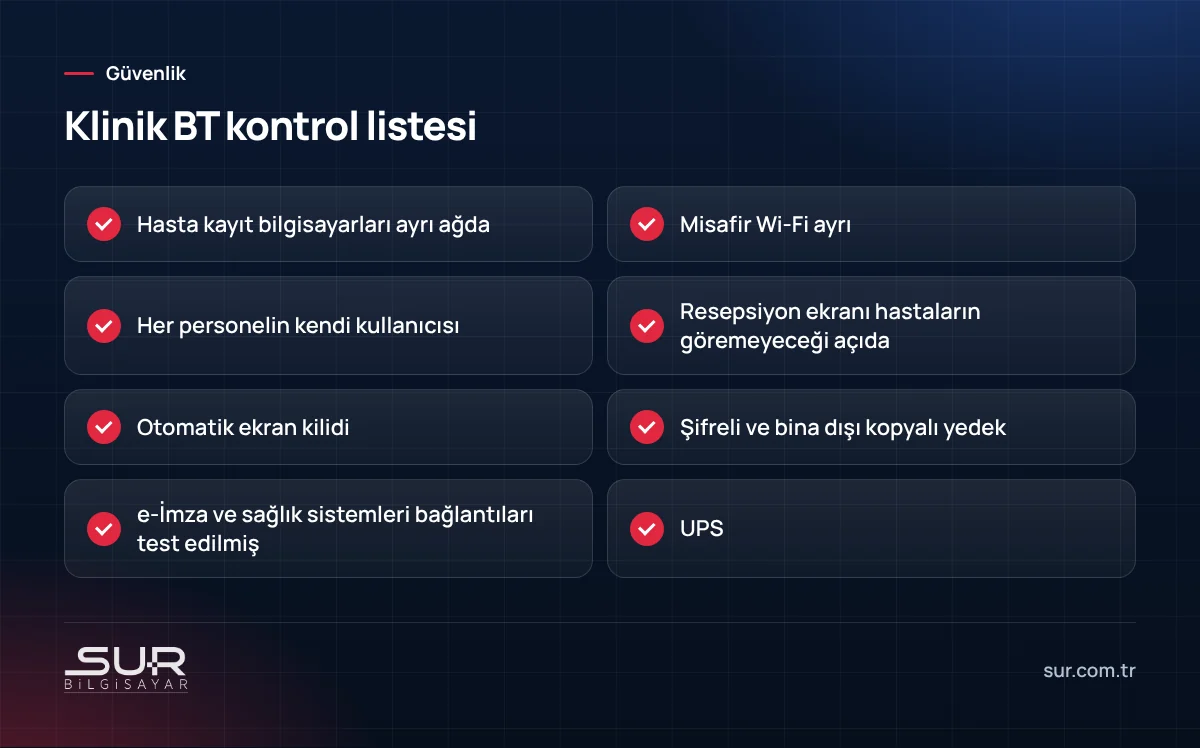 Poliklinik ve muayenehaneler için BT ve veri güvenliği kontrol listesi
