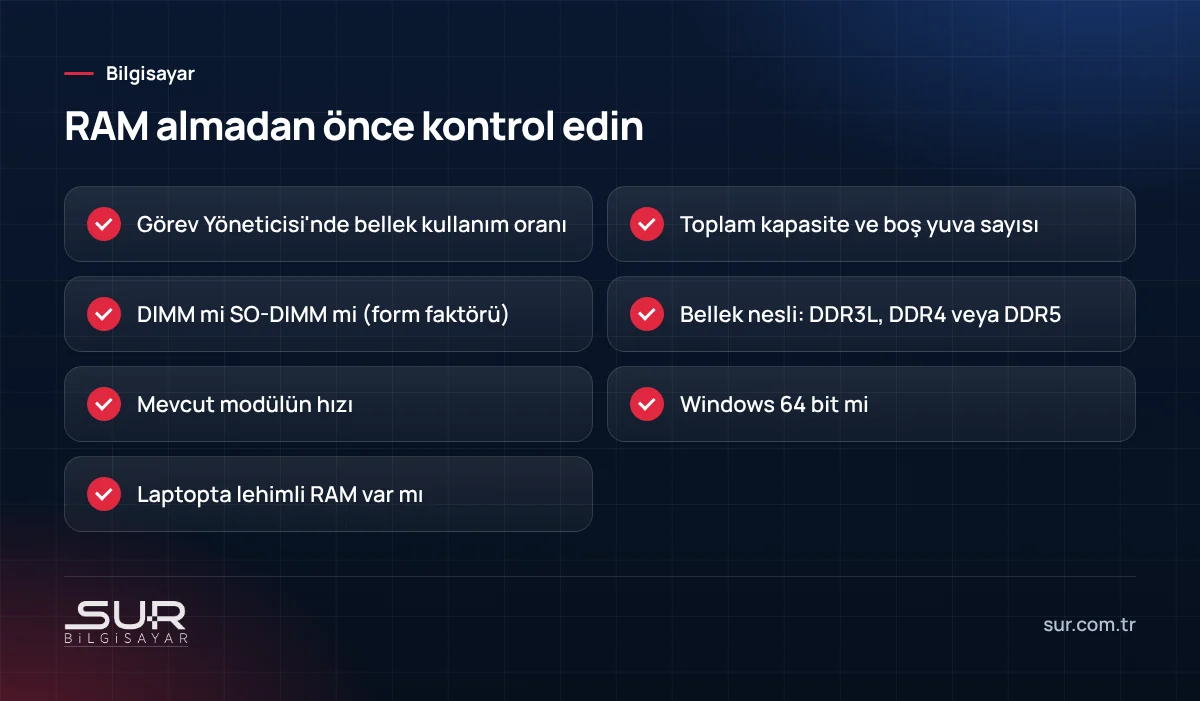 RAM yükseltmesi öncesi kontrol listesi: kullanım oranı, yuva sayısı, DDR4 DDR5 nesli, hız ve lehimli bellek