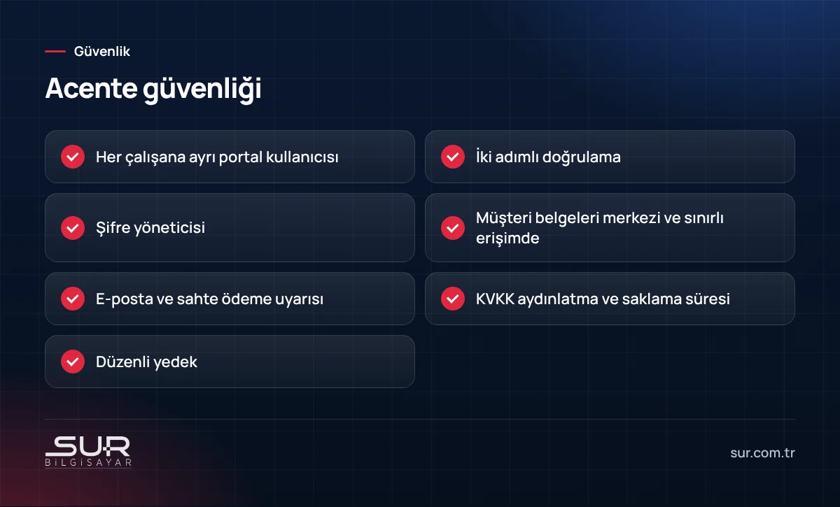 Sigorta acentesi BT güvenliği kontrol listesi
