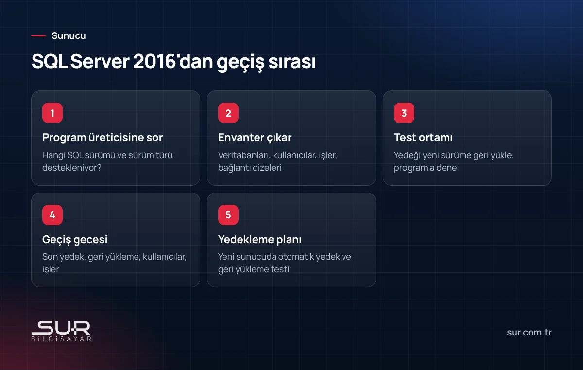 SQL Server 2016 destek sonu sonrası ticari program veritabanını yeni sürüme taşıma adımları
