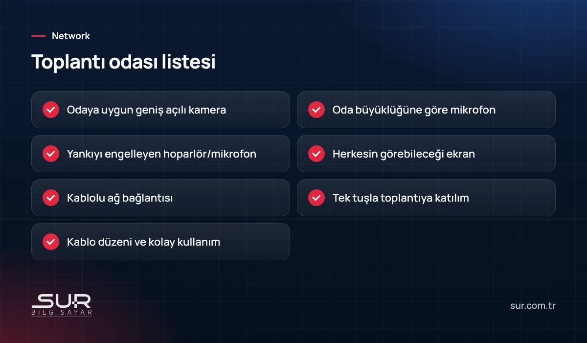 Toplantı odası görüntülü görüşme sistemi için kontrol listesi
