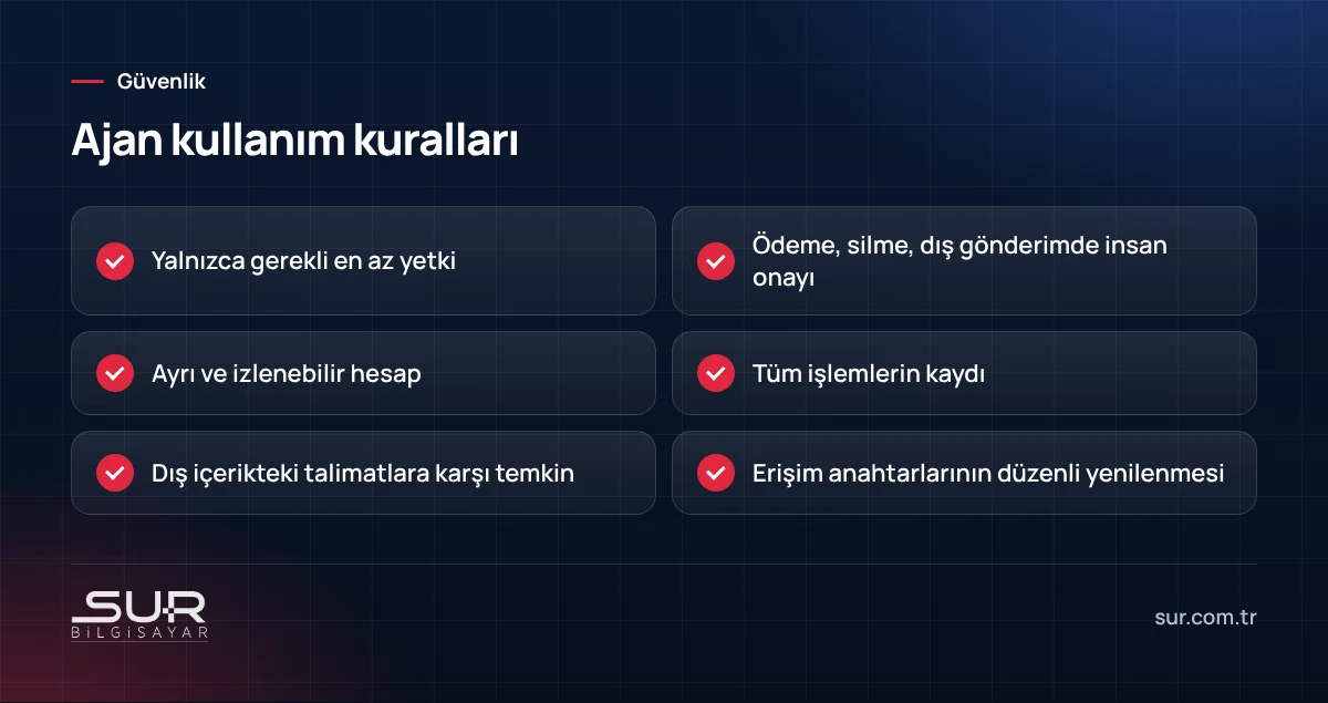 İşyerinde yapay zekâ ajanı kullanırken uyulacak güvenlik kuralları