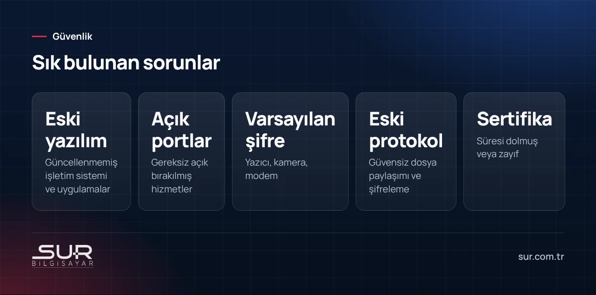 Zafiyet taramasında sık bulunan sorunlar