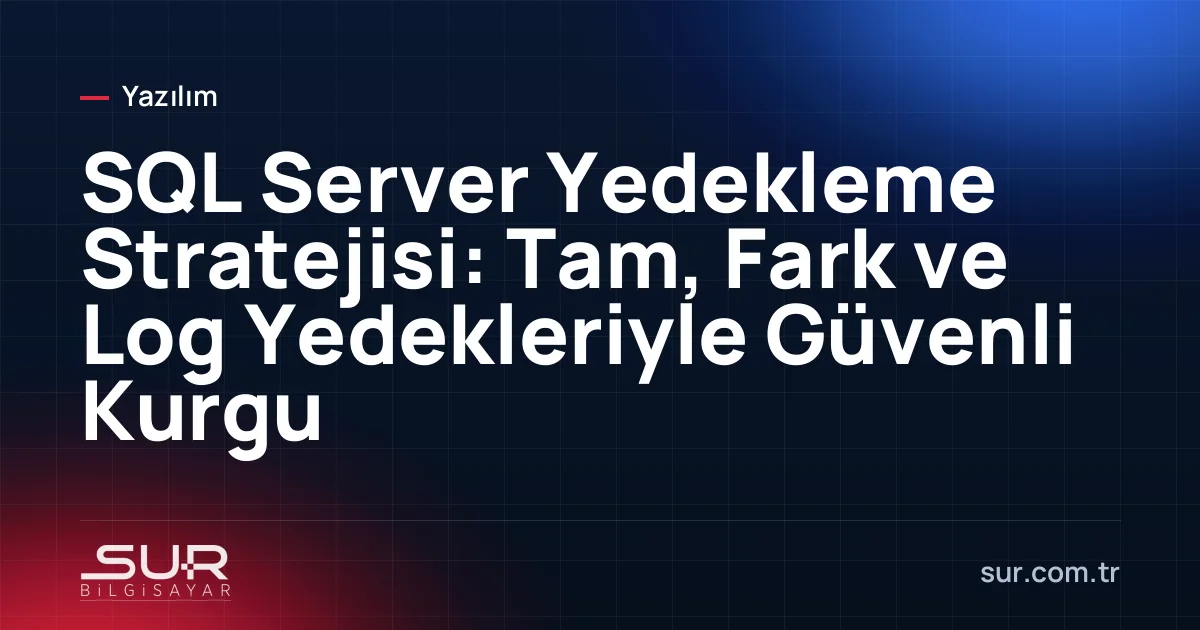 Sunucu odasında SQL Server veritabanı yedeklerinin harici diske ve uzak yedekleme sunucusuna kopyalanmasını gösteren şema